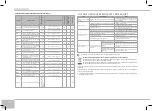 Предварительный просмотр 176 страницы Redmond RMC-M95E User Manual