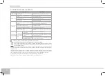 Предварительный просмотр 184 страницы Redmond RMC-M95E User Manual