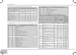 Предварительный просмотр 192 страницы Redmond RMC-M95E User Manual