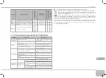 Предварительный просмотр 193 страницы Redmond RMC-M95E User Manual