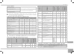 Предварительный просмотр 201 страницы Redmond RMC-M95E User Manual