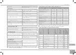 Предварительный просмотр 209 страницы Redmond RMC-M95E User Manual