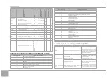 Предварительный просмотр 210 страницы Redmond RMC-M95E User Manual