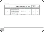 Preview for 52 page of Redmond RMC-PM180 User Manual