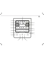 Preview for 3 page of Redmond RMC-PM190A User Manual