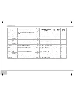 Предварительный просмотр 18 страницы Redmond RMC-PM190A User Manual