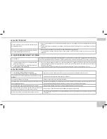 Предварительный просмотр 33 страницы Redmond RMC-PM190A User Manual