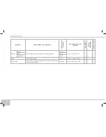 Предварительный просмотр 36 страницы Redmond RMC-PM190A User Manual