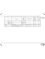 Предварительный просмотр 53 страницы Redmond RMC-PM190A User Manual