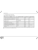 Preview for 36 page of Redmond RMC-PM4506A User Manual