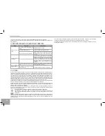 Preview for 68 page of Redmond RMG-1211-7-E User Manual