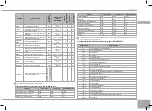 Preview for 57 page of Redmond RMK-M451 User Manual