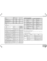 Предварительный просмотр 11 страницы Redmond RMK-M451E User Manual