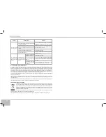 Предварительный просмотр 12 страницы Redmond RMK-M451E User Manual