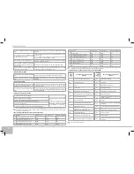 Предварительный просмотр 18 страницы Redmond RMK-M451E User Manual