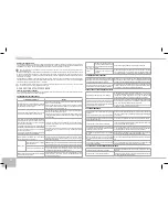 Предварительный просмотр 24 страницы Redmond RMK-M451E User Manual