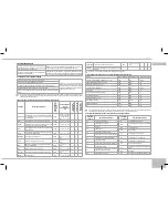 Предварительный просмотр 25 страницы Redmond RMK-M451E User Manual