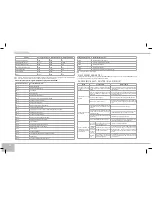 Предварительный просмотр 40 страницы Redmond RMK-M451E User Manual