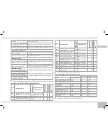 Предварительный просмотр 47 страницы Redmond RMK-M451E User Manual