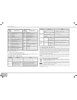 Предварительный просмотр 48 страницы Redmond RMK-M451E User Manual