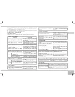 Предварительный просмотр 53 страницы Redmond RMK-M451E User Manual