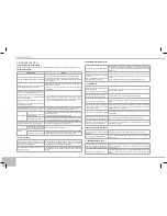 Предварительный просмотр 60 страницы Redmond RMK-M451E User Manual