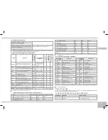 Предварительный просмотр 61 страницы Redmond RMK-M451E User Manual