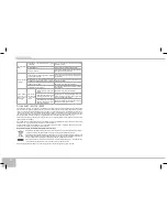 Предварительный просмотр 62 страницы Redmond RMK-M451E User Manual