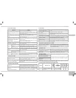 Предварительный просмотр 67 страницы Redmond RMK-M451E User Manual