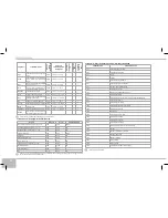 Предварительный просмотр 68 страницы Redmond RMK-M451E User Manual