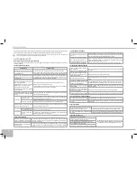 Предварительный просмотр 74 страницы Redmond RMK-M451E User Manual