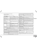 Предварительный просмотр 81 страницы Redmond RMK-M451E User Manual