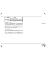 Предварительный просмотр 83 страницы Redmond RMK-M451E User Manual