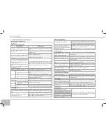 Предварительный просмотр 88 страницы Redmond RMK-M451E User Manual