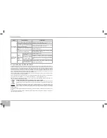 Предварительный просмотр 90 страницы Redmond RMK-M451E User Manual