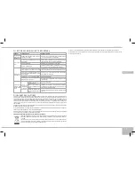 Предварительный просмотр 97 страницы Redmond RMK-M451E User Manual