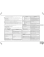 Предварительный просмотр 109 страницы Redmond RMK-M451E User Manual