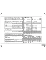 Предварительный просмотр 117 страницы Redmond RMK-M451E User Manual