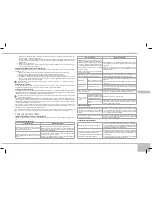 Предварительный просмотр 123 страницы Redmond RMK-M451E User Manual