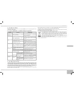 Предварительный просмотр 133 страницы Redmond RMK-M451E User Manual