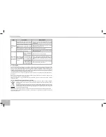 Предварительный просмотр 140 страницы Redmond RMK-M451E User Manual