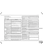 Предварительный просмотр 145 страницы Redmond RMK-M451E User Manual