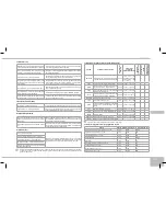 Предварительный просмотр 153 страницы Redmond RMK-M451E User Manual