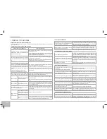 Предварительный просмотр 160 страницы Redmond RMK-M451E User Manual