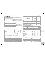 Предварительный просмотр 161 страницы Redmond RMK-M451E User Manual