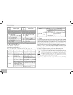 Предварительный просмотр 162 страницы Redmond RMK-M451E User Manual