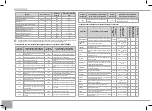 Предварительный просмотр 16 страницы Redmond RMK-M911 User Manual