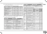 Предварительный просмотр 33 страницы Redmond RMK-M911 User Manual