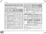 Предварительный просмотр 50 страницы Redmond RMK-M911 User Manual