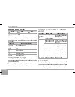 Preview for 94 page of Redmond RS-730-E User Manual